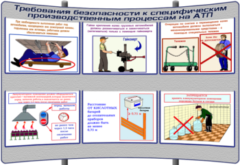 (К-ОТ-10) Требования безопасности к специфическим производственным процессам на АТП - Тематические модульные стенды - Охрана труда и промышленная безопасность - Кабинеты по охране труда kabinetot.ru